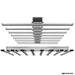 The Best Full Spectrum LED Grow Lights