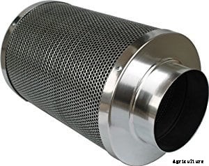 Grow Tent Setup: The Complete Guide