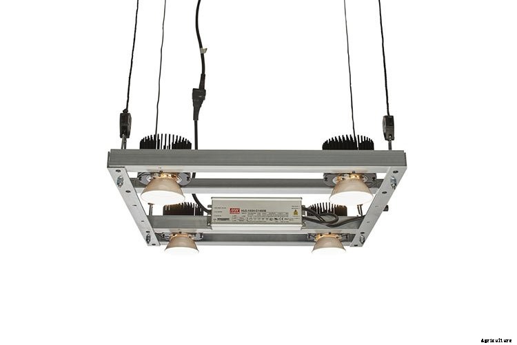 The COB LED Grow Light Explained and Reviewed