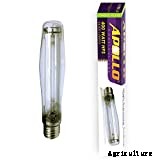 The Best HPS Bulbs For Your Garden