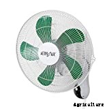 Grow Room Ventilation 101