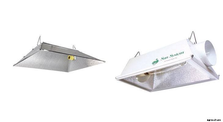 The Best Grow Light Reflector Hoods in 2021
