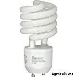 CFL Grow Lights: The Ultimate Guide