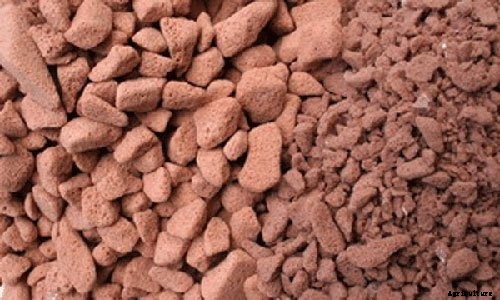 Hydroponic Growing Media