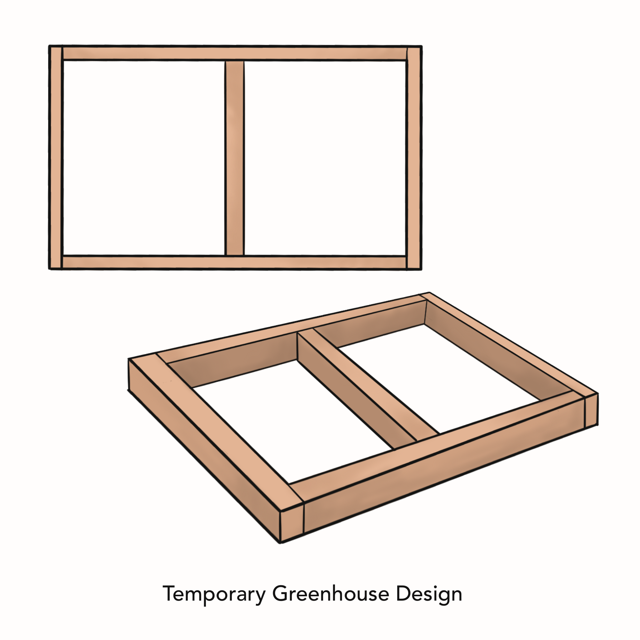 Raised Bed Greenhouse Gardens: Tips & Tricks