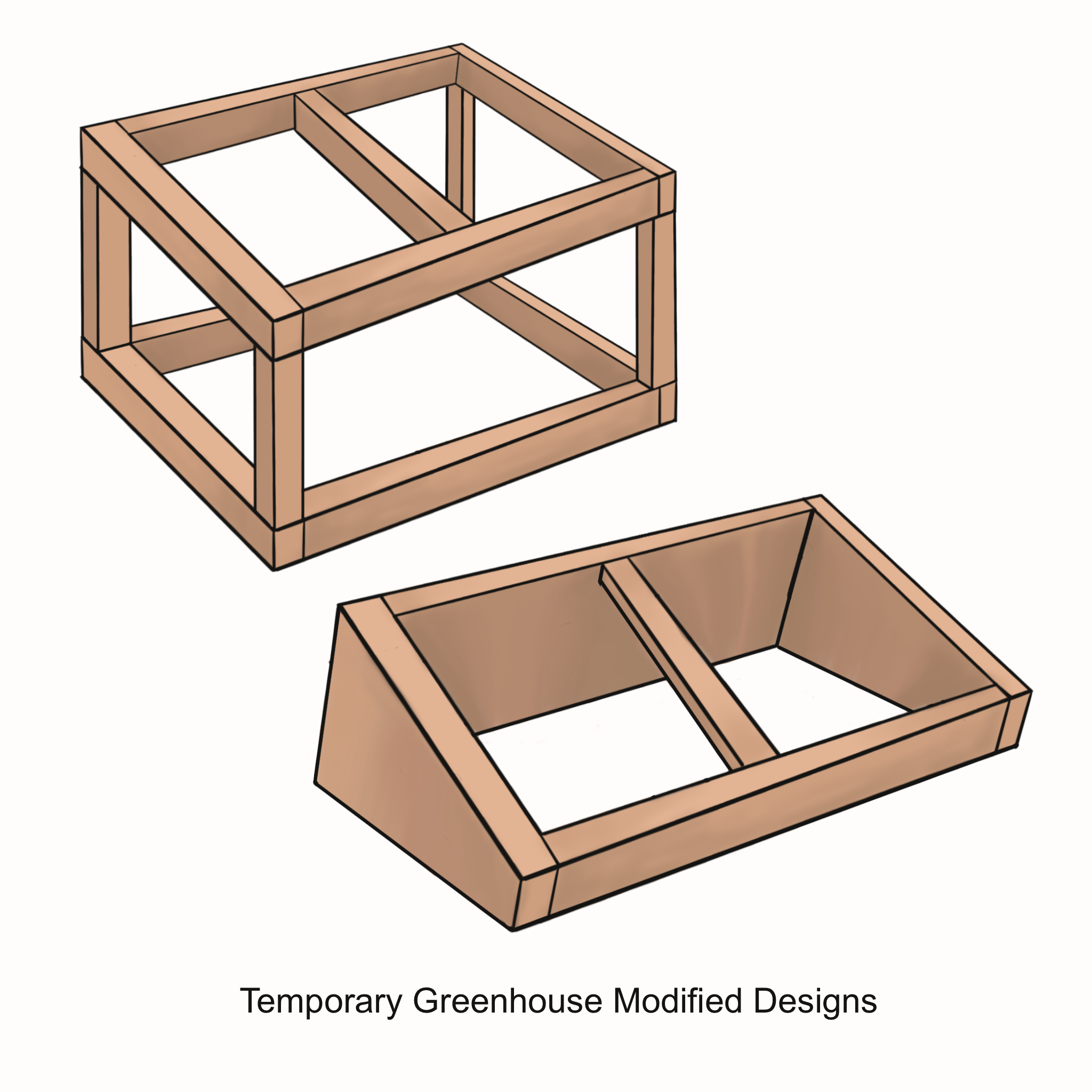 Raised Bed Greenhouse Gardens: Tips & Tricks