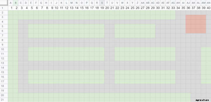 No Dig Garden Bed: Good Soil With Less Work