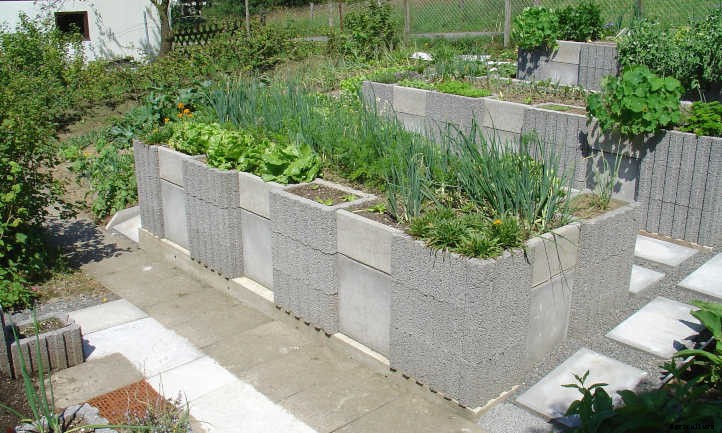 Raised Bed On Concrete: Yes Or No?