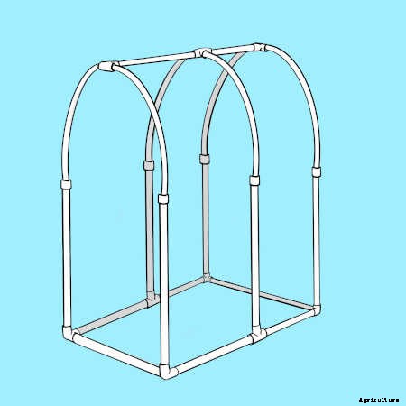 Raised Bed Hoop House For Your Raised Bed