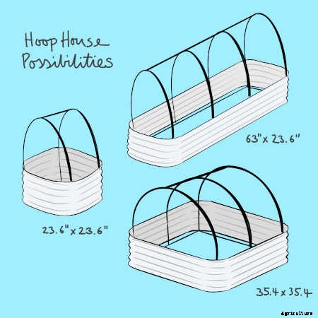 Raised Bed Hoop House For Your Raised Bed