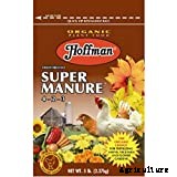 Chicken Manure: Turning Waste Into Quality Fertilizer