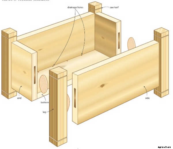 Fence Planters: Fantastic & Free Plans To Get More Growing Space