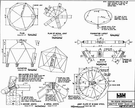 95 DIY Greenhouse Plans: Learn How To Build A Greenhouse