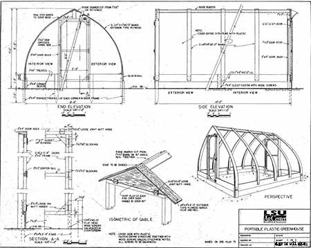 95 DIY Greenhouse Plans: Learn How To Build A Greenhouse