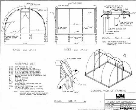 95 DIY Greenhouse Plans: Learn How To Build A Greenhouse