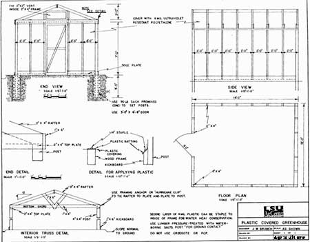 95 DIY Greenhouse Plans: Learn How To Build A Greenhouse
