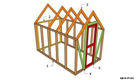 95 DIY Greenhouse Plans: Learn How To Build A Greenhouse