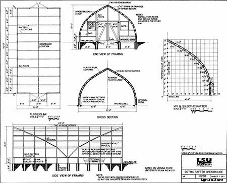 95 DIY Greenhouse Plans: Learn How To Build A Greenhouse