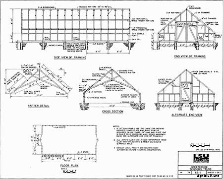 95 DIY Greenhouse Plans: Learn How To Build A Greenhouse