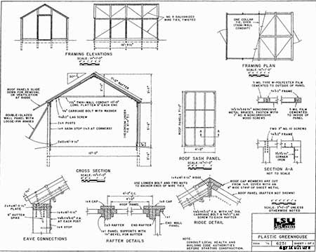 95 DIY Greenhouse Plans: Learn How To Build A Greenhouse