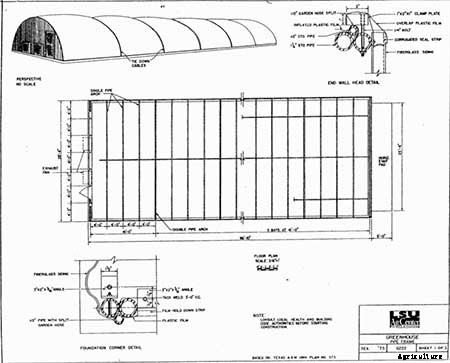 95 DIY Greenhouse Plans: Learn How To Build A Greenhouse
