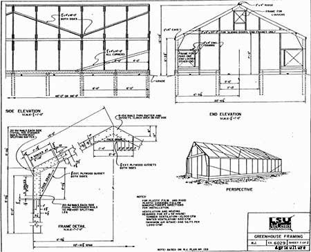 95 DIY Greenhouse Plans: Learn How To Build A Greenhouse