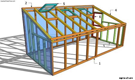 95 DIY Greenhouse Plans: Learn How To Build A Greenhouse