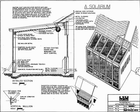 95 DIY Greenhouse Plans: Learn How To Build A Greenhouse