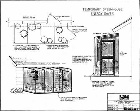 95 DIY Greenhouse Plans: Learn How To Build A Greenhouse