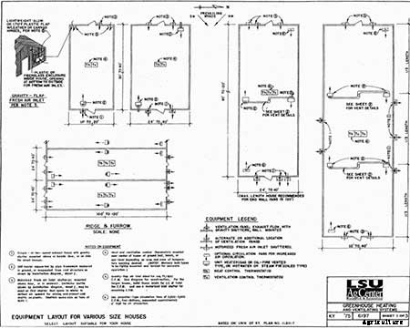 95 DIY Greenhouse Plans: Learn How To Build A Greenhouse