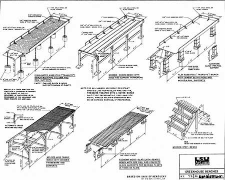 95 DIY Greenhouse Plans: Learn How To Build A Greenhouse