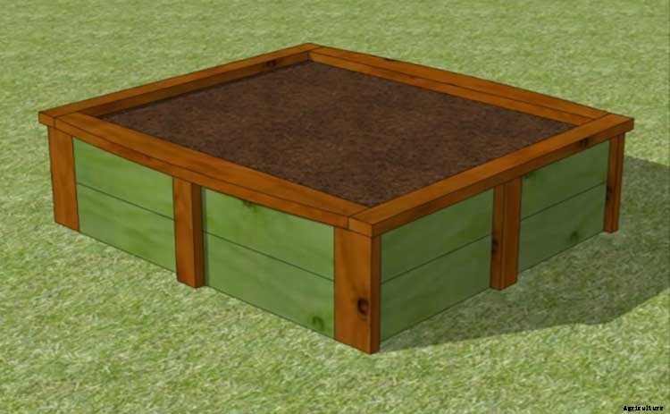 50+ Free Raised Bed Garden Plans And Ideas That Are Easy To Build