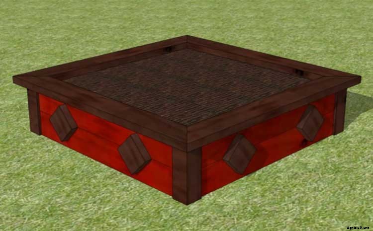 50+ Free Raised Bed Garden Plans And Ideas That Are Easy To Build