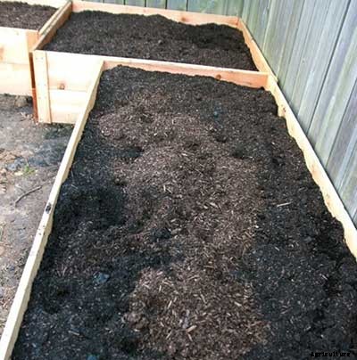 50+ Free Raised Bed Garden Plans And Ideas That Are Easy To Build