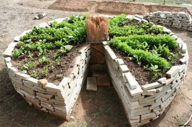 50+ Free Raised Bed Garden Plans And Ideas That Are Easy To Build