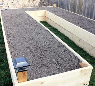 50+ Free Raised Bed Garden Plans And Ideas That Are Easy To Build