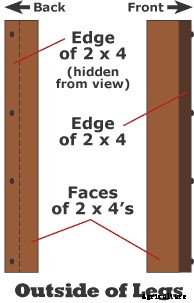 65 DIY Potting Bench Plans (Completely Free)