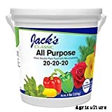 Is Miracle-Gro Organic? Kind of…