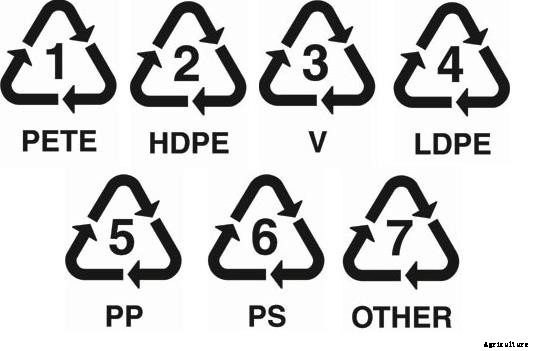 Which Plastics Are Safe For Gardening?