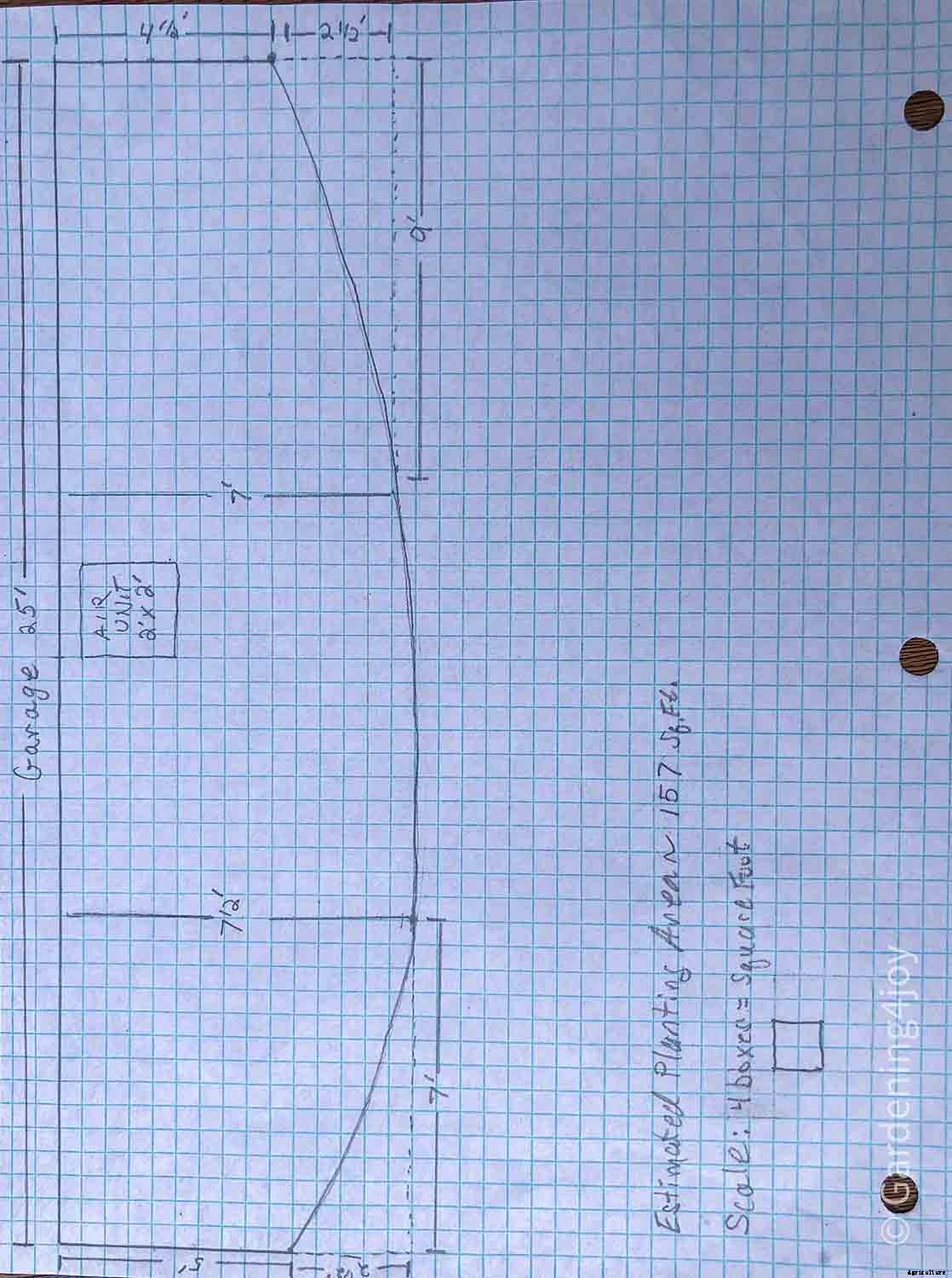 Brilliant method to create new garden beds: Lasagna Gardening