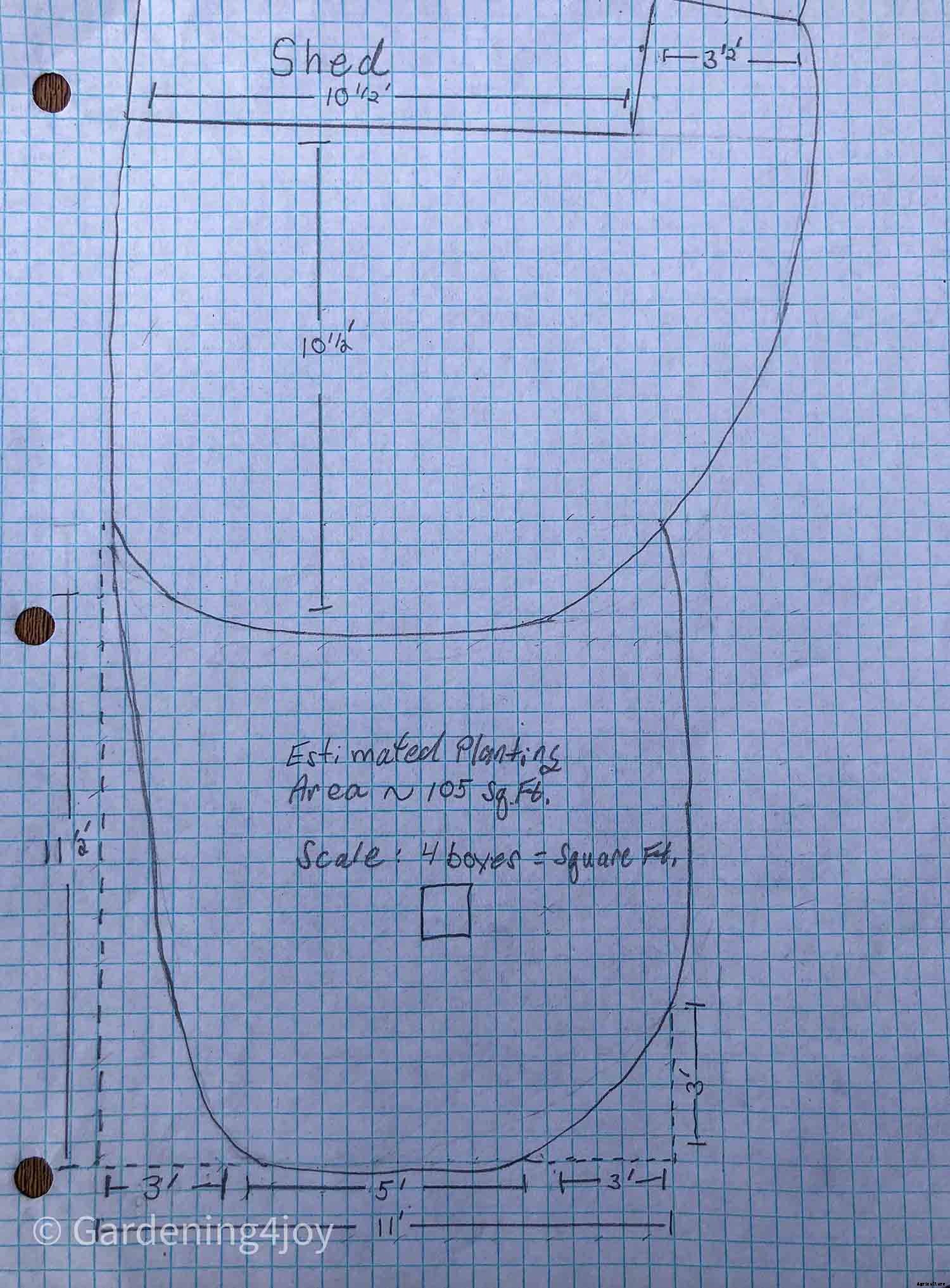 Brilliant method to create new garden beds: Lasagna Gardening