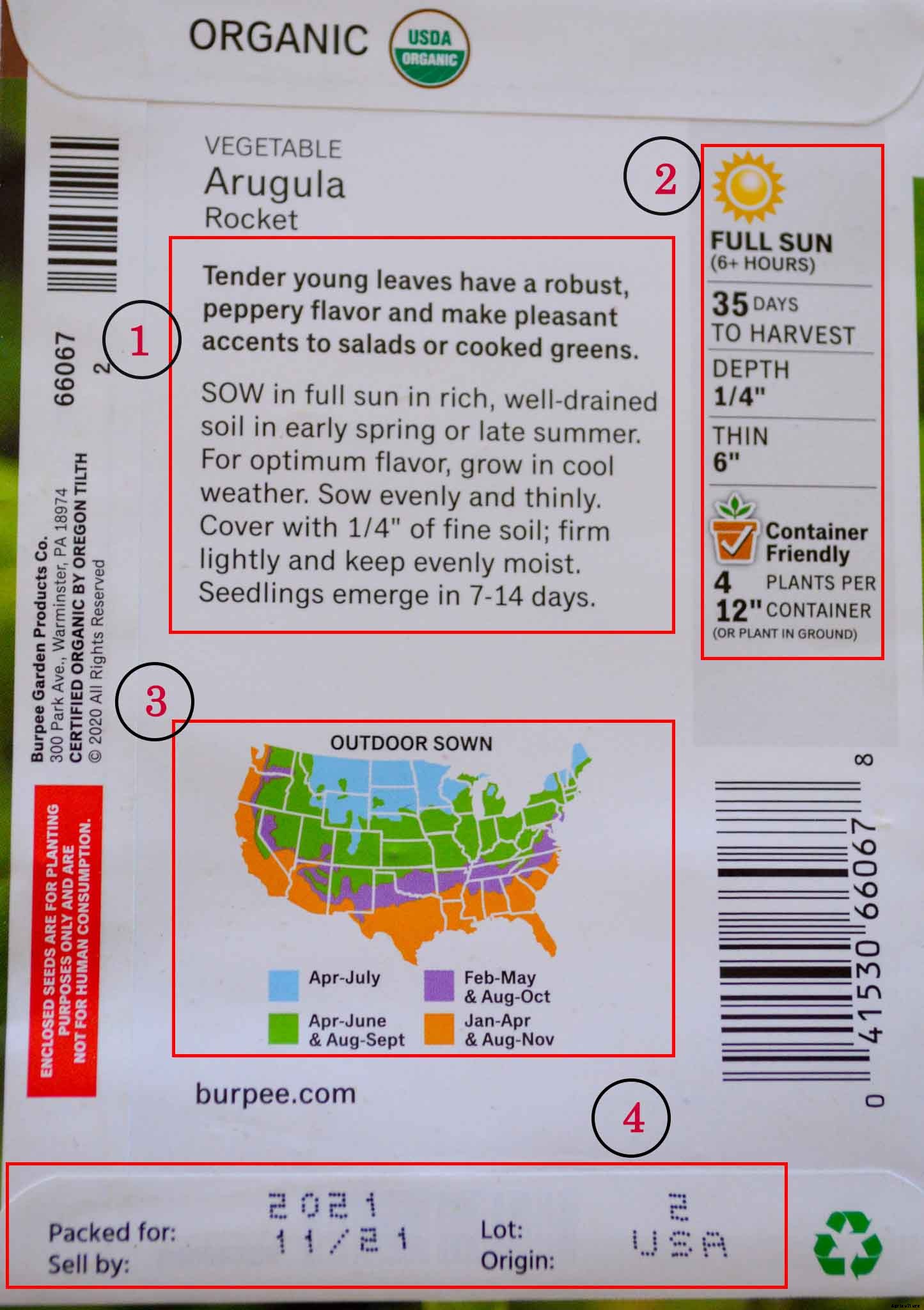 A simple guide to understanding information on seed packages