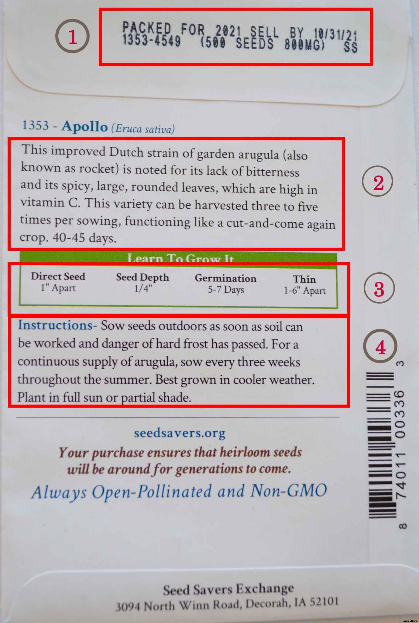 A simple guide to understanding information on seed packages