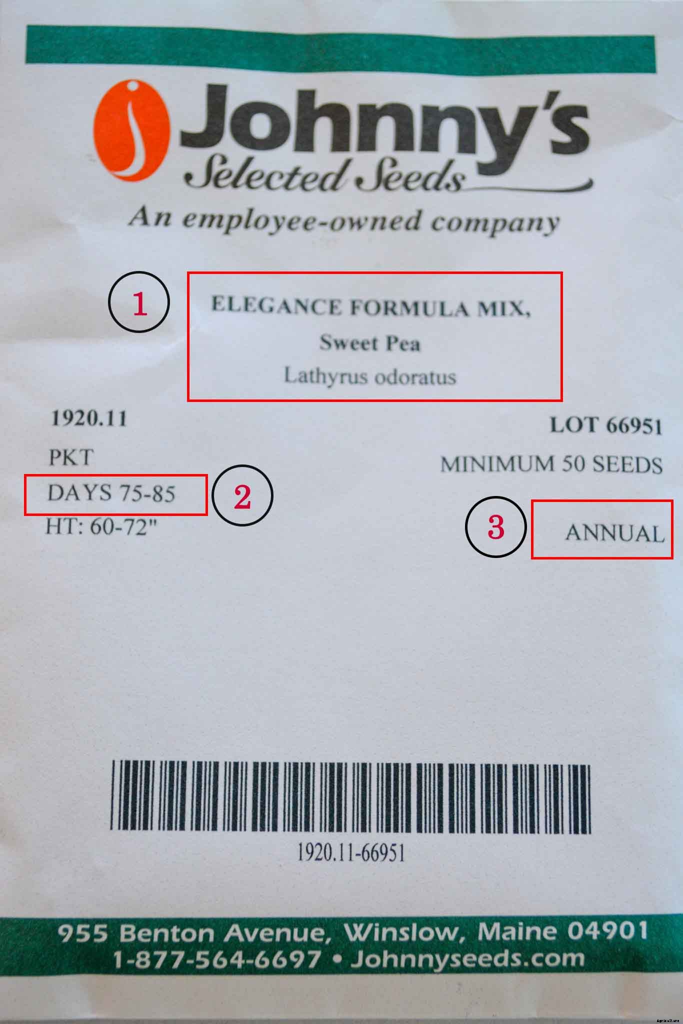 A simple guide to understanding information on seed packages