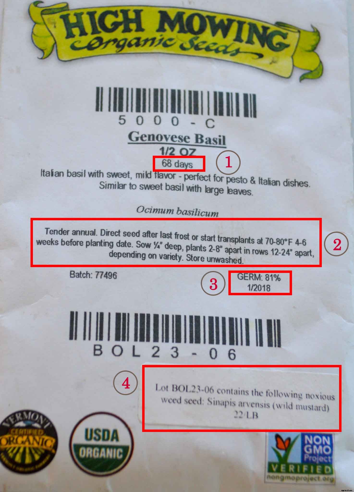 A simple guide to understanding information on seed packages