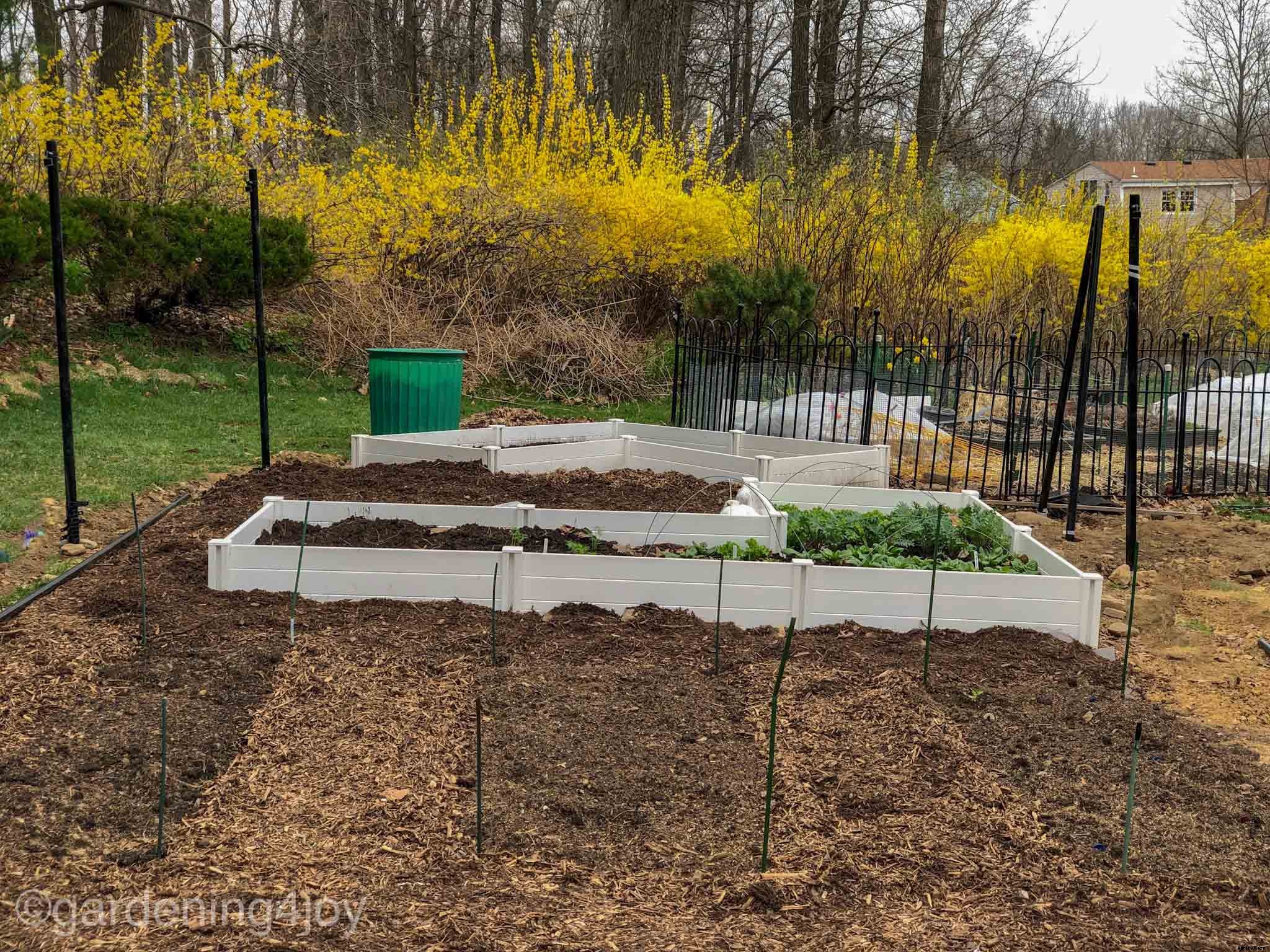 How to prepare raised and in-ground garden beds