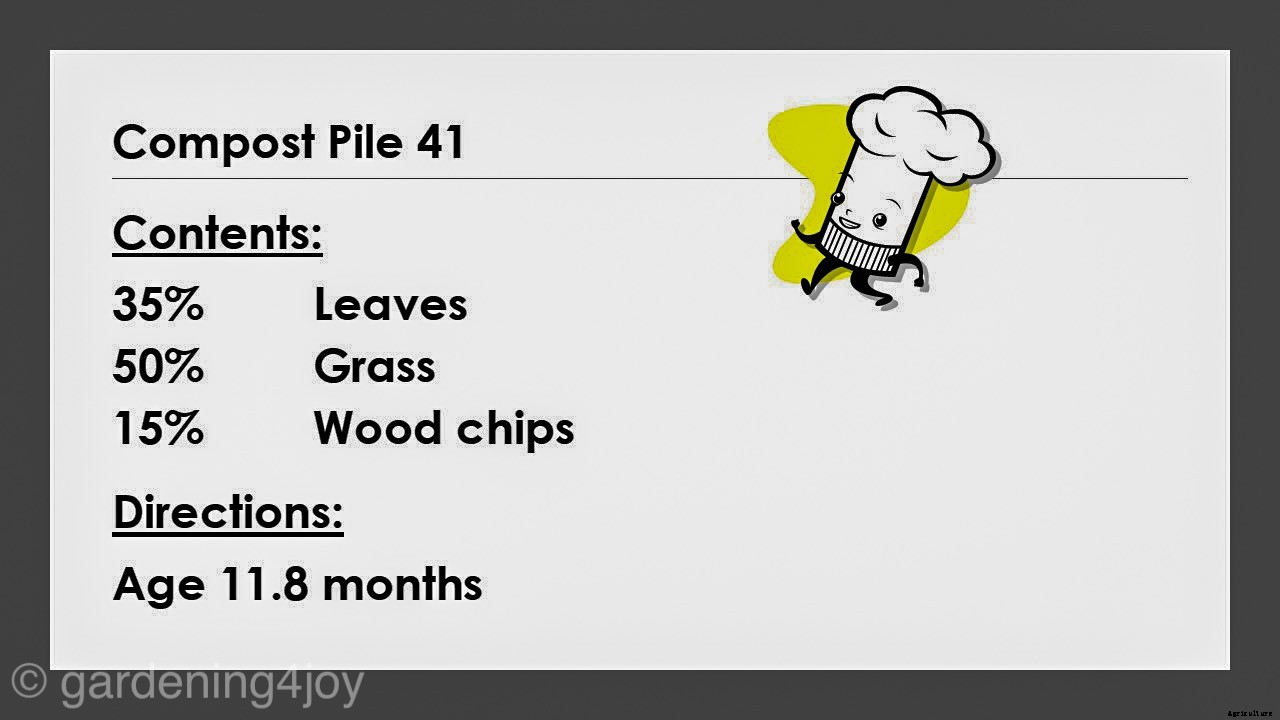 “Recipes” for Compost
