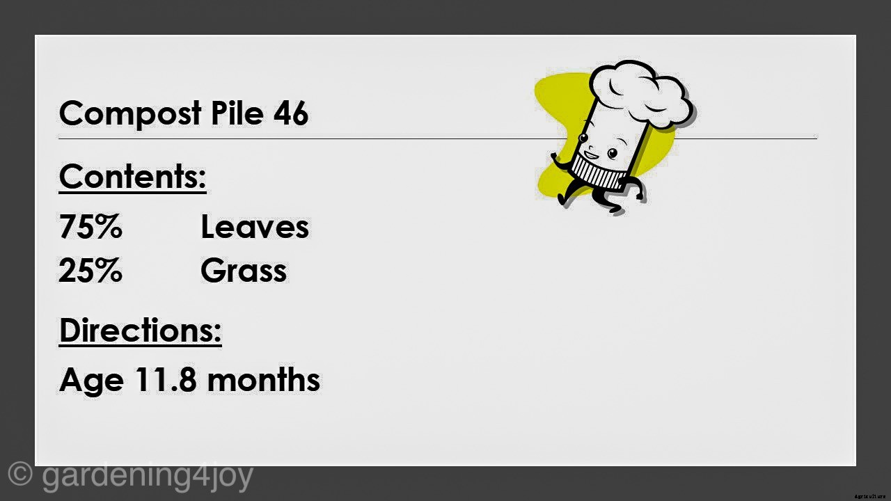 “Recipes” for Compost