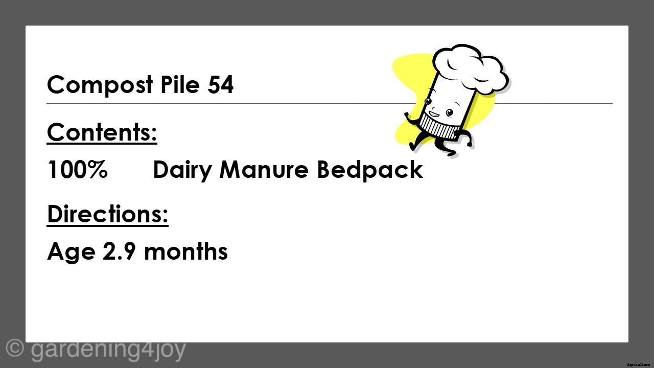 “Recipes” for Compost