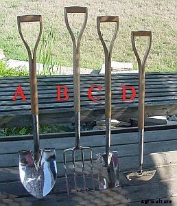 Must Have Garden Tools and How to Choose Them